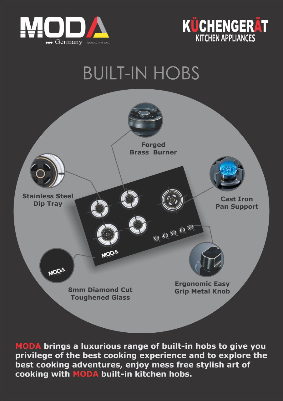 Picture for category Built-In Hob