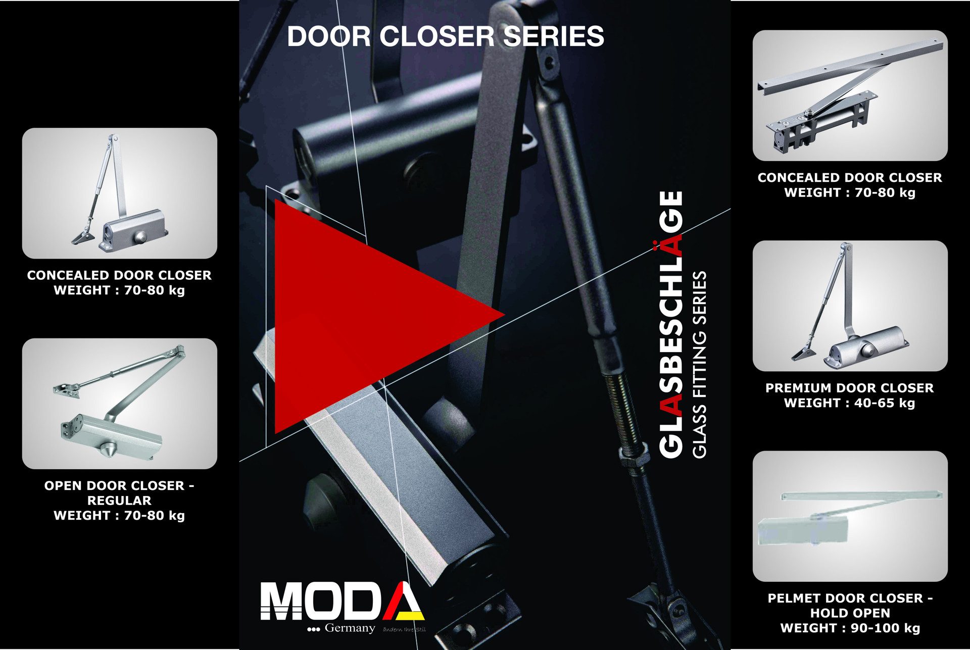 Picture for category Door Closers