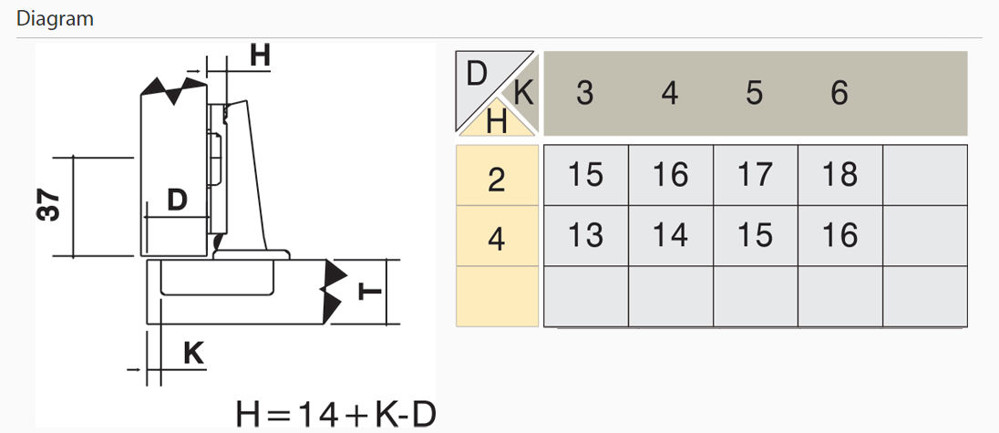 MH-N-115 TD Diagram