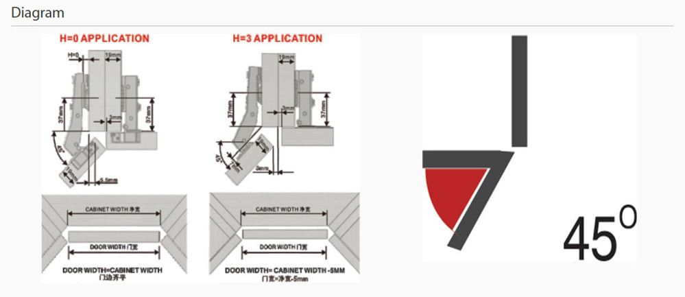 45° CROSS CORNER SLOW MOTION HINGE With Mounting Plate For Door Thickness 16 -19 mm Diagram