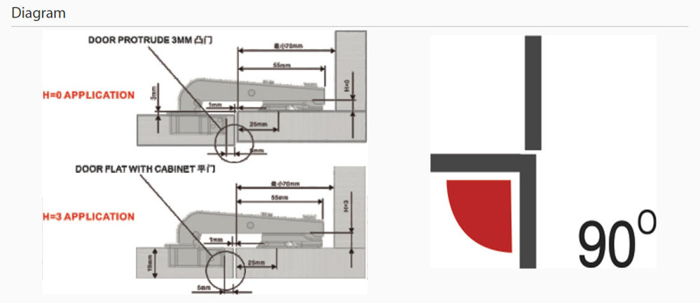 90° CROSS CORNER SLOW MOTION HINGE With Mounting Plate For Door Thickness 16 -19 mm Diagram