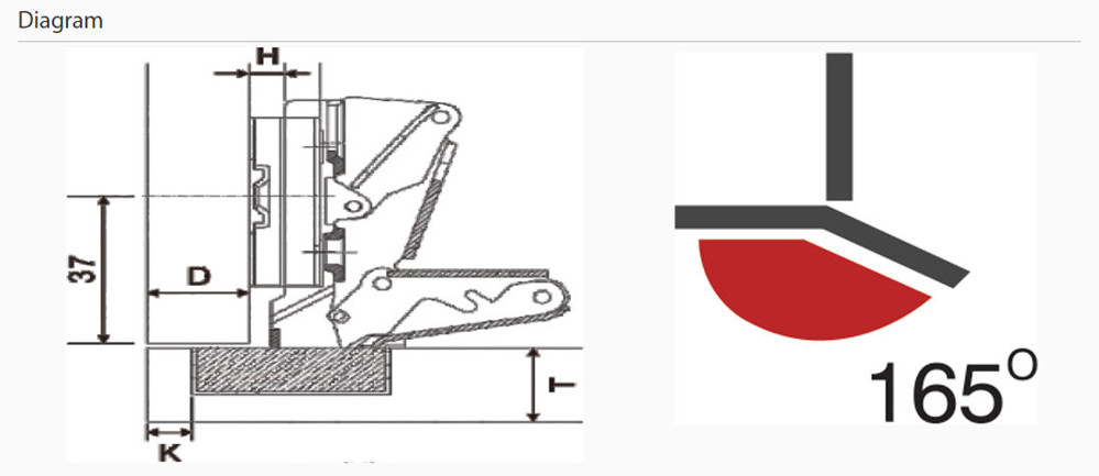 HEAVY 165° SLOW MOTION HINGE CLIP ON With Mounting Plate For Door Thickness 16 -25 mm